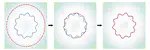 Neural Vector Fields: Implicit Representation by Explicit Learning